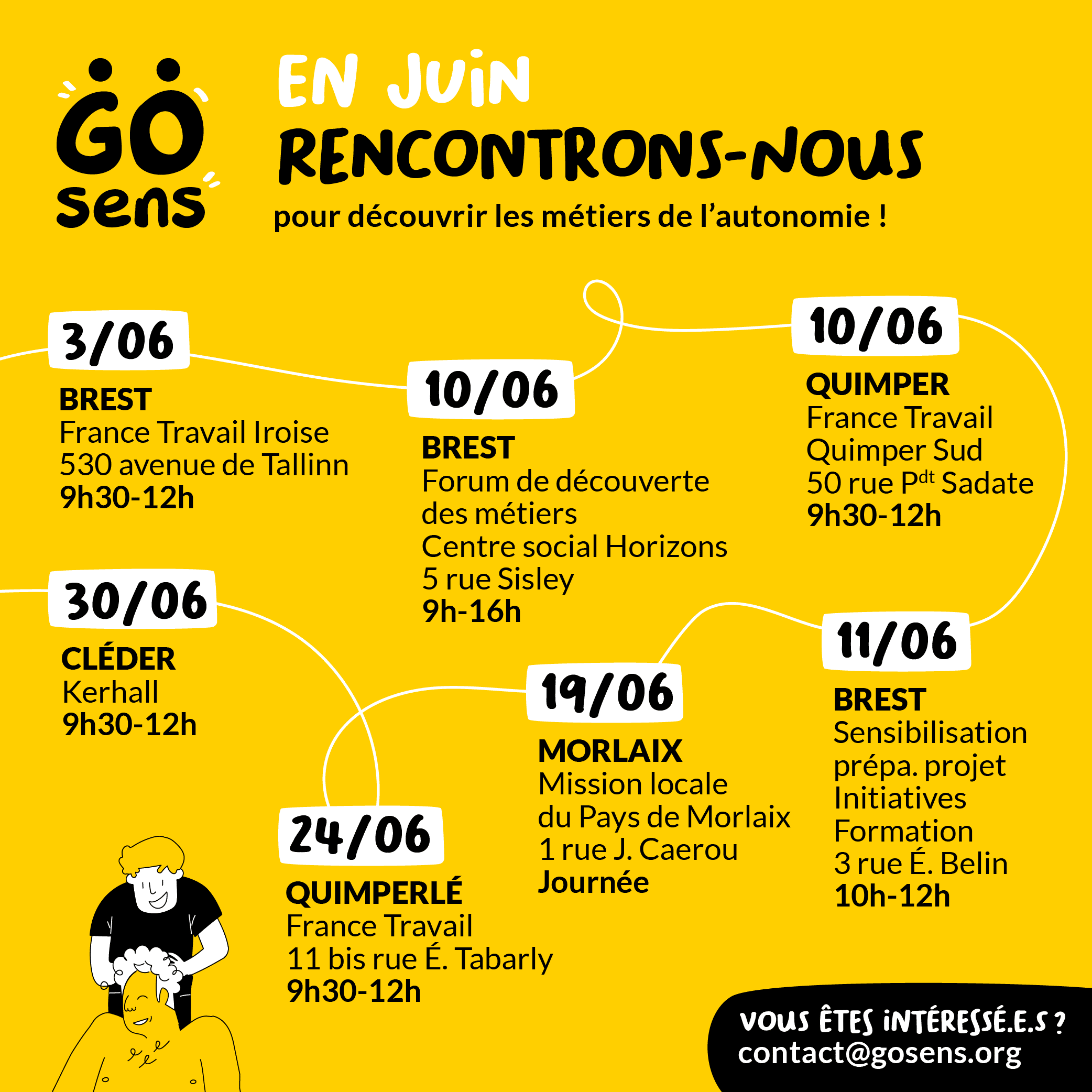 Posts-rencontres-2025_6-juin